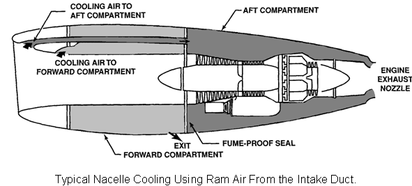 2261_turbuine cooling1.png